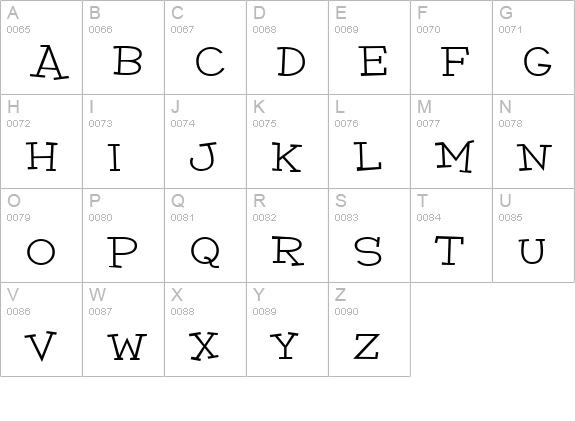 Malihini Cuban BTN Exp uppercase A-Z preview
