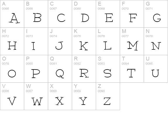 Malihini Cuban BTN Exp Lt uppercase A-Z preview