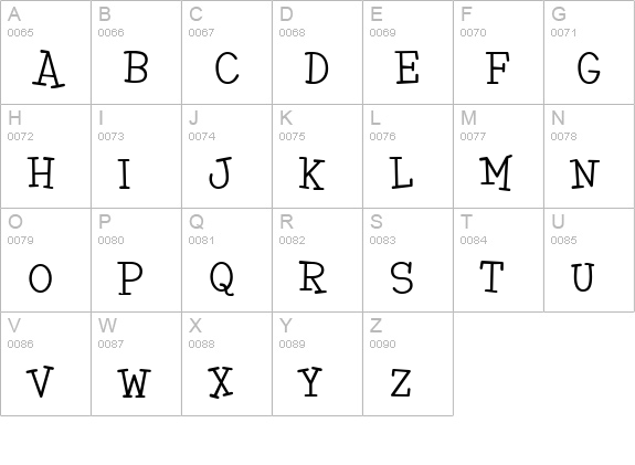 Malihini Tahitian BTN uppercase A-Z preview