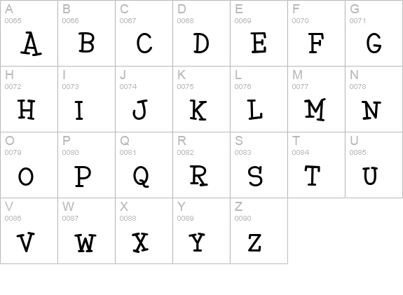 Malihini Tahitian BTN Bold uppercase A-Z preview