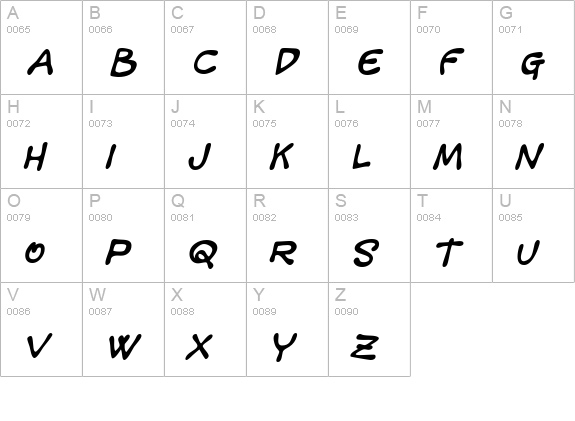 Mandingo BTN Cond BoldOblique uppercase A-Z preview