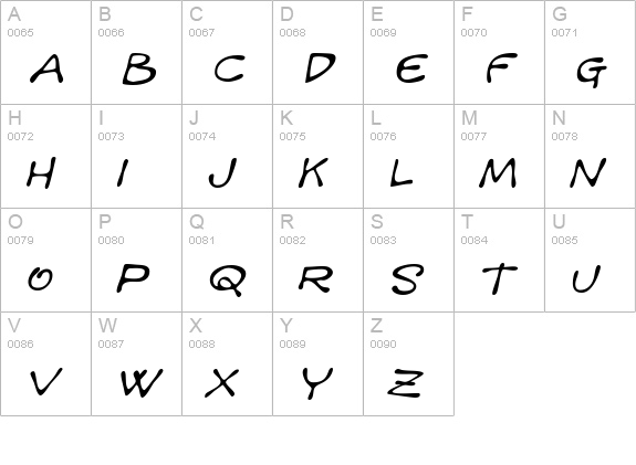 Mandingo BTN Oblique uppercase A-Z preview