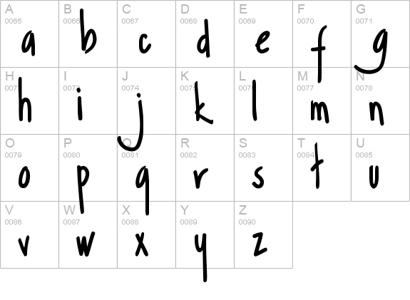 Margarosa uppercase A-Z preview