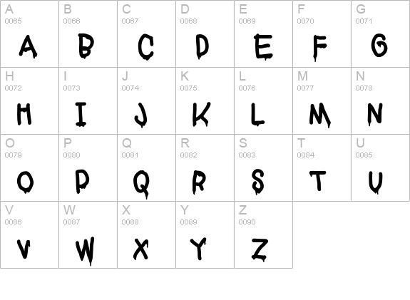 Markera Gravity uppercase A-Z preview