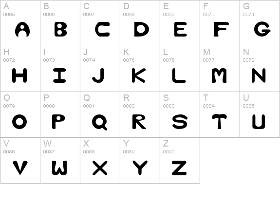 Marky uppercase A-Z preview