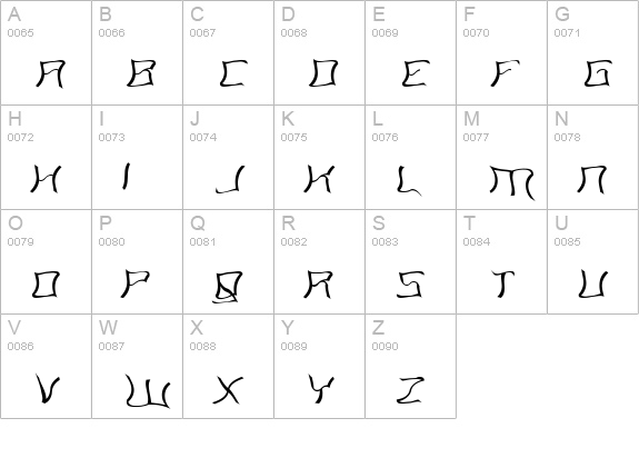 Martians spacewarped my dad uppercase A-Z preview
