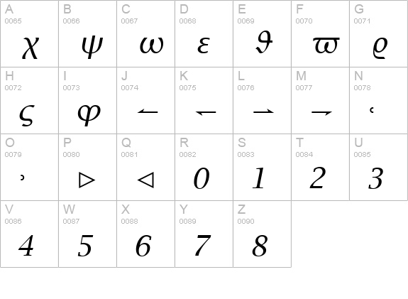 Math Italic uppercase A-Z preview