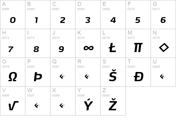 Max-BoldItalicSCExpert uppercase A-Z preview
