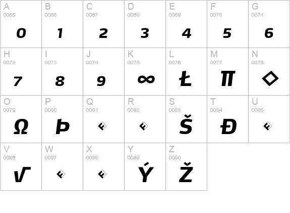 Max-ExtraBoldItalicSCExpert uppercase A-Z preview