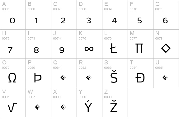 Max-LightExpert uppercase A-Z preview
