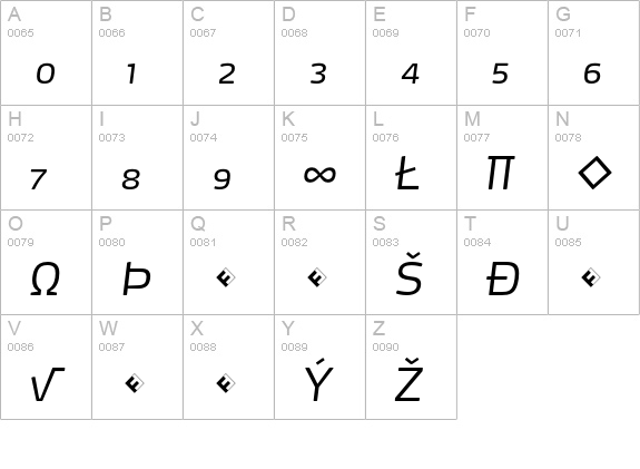 Max-LightItalicSCExpert uppercase A-Z preview