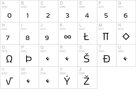 Max-LightSCExpert uppercase A-Z preview