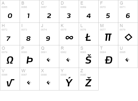 Max-SemiBoldItalicExpert uppercase A-Z preview