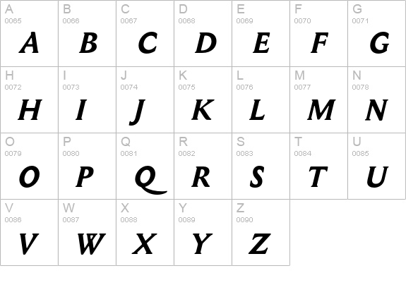 Mediaeval-BoldItalic uppercase A-Z preview