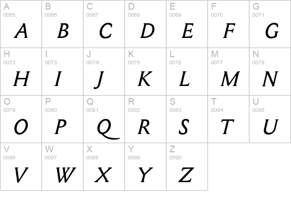 MediaevalSCOSF-Italic uppercase A-Z preview