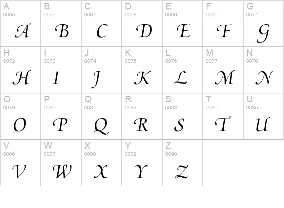 Medici Script uppercase A-Z preview