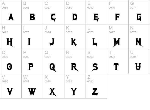 Megadeth Cryptic uppercase A-Z preview