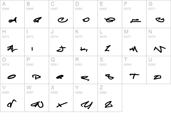 Meglaphoid uppercase A-Z preview