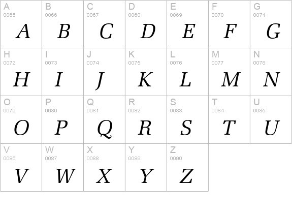 Melior Italic uppercase A-Z preview