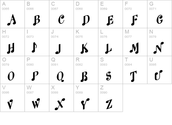 Melody MakerNotes Only uppercase A-Z preview