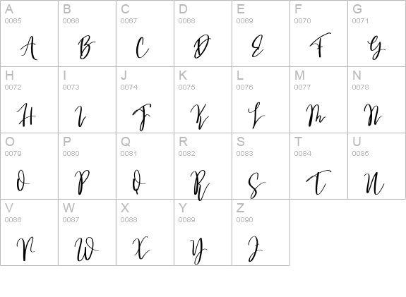 Melonade uppercase A-Z preview