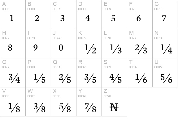 Mercury Numeric G1 Roman uppercase A-Z preview
