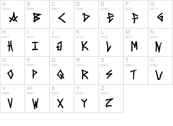 Mezzotick uppercase A-Z preview