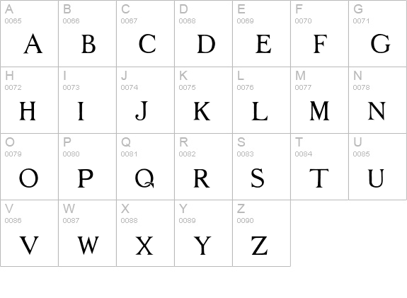 Middle Ages uppercase A-Z preview
