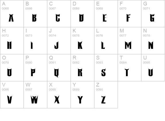 Minangkabau uppercase A-Z preview