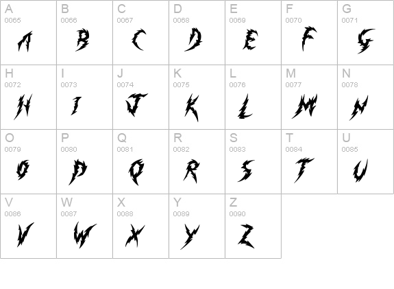 Minimum Loss uppercase A-Z preview