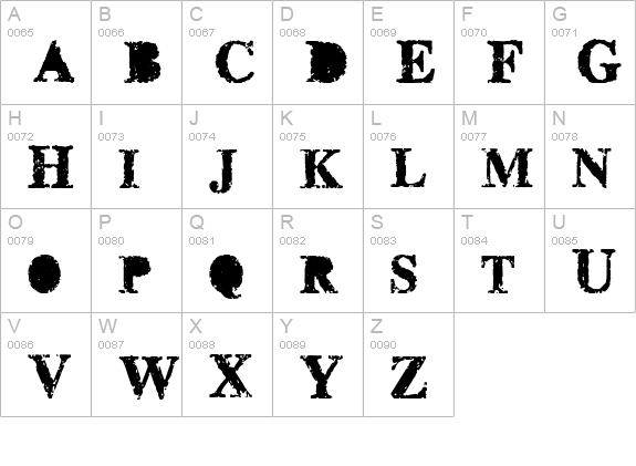 misprinted type uppercase A-Z preview