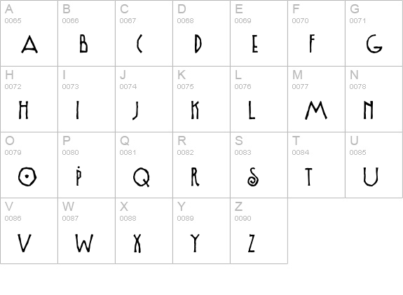 ModernBlues uppercase A-Z preview