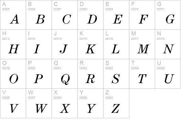 ModernCentury-Italic uppercase A-Z preview