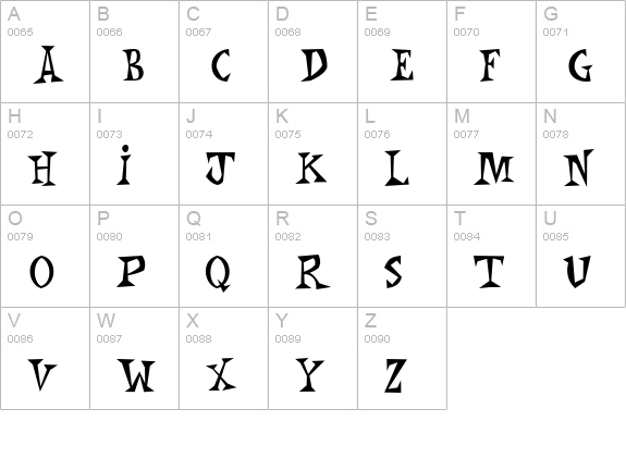 Monkey Chunks uppercase A-Z preview