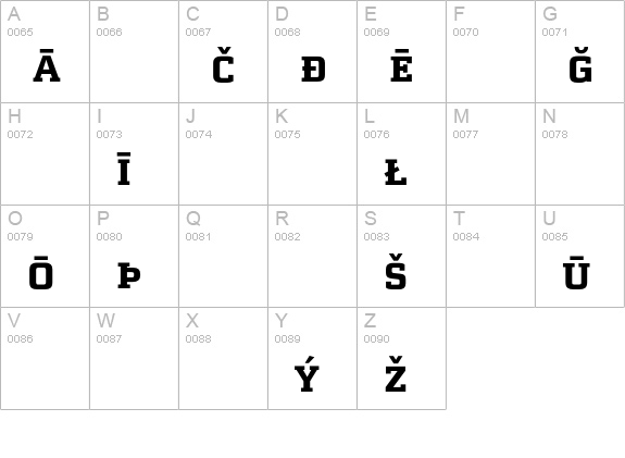 MorganAvec BoldPi uppercase A-Z preview