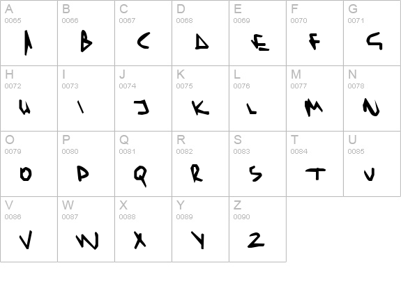 MousePut Normal uppercase A-Z preview