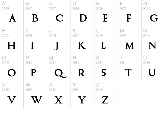 Mrs Bathhurst Nf Semi Bold uppercase A-Z preview