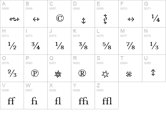 MrsEavesFractions Regular uppercase A-Z preview