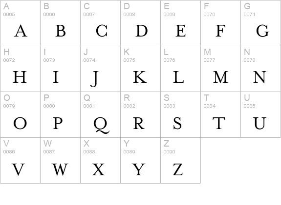 MrsEavesSmallCapsSmallCaps uppercase A-Z preview
