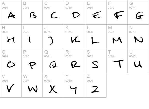 Mulder handwriting uppercase A-Z preview