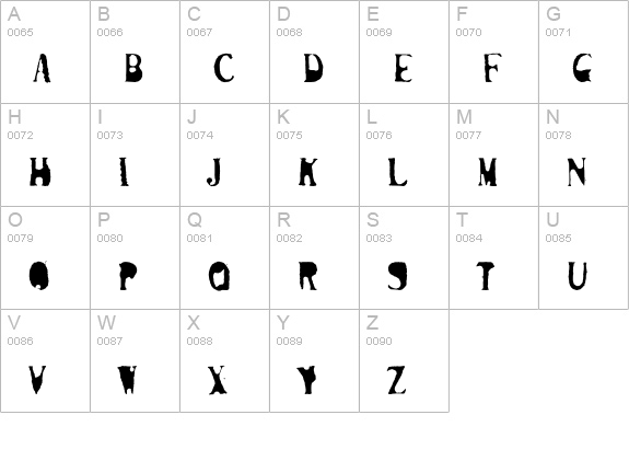 Mutilated-Fat uppercase A-Z preview