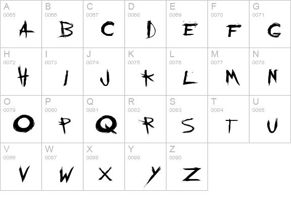 mychemicalromance uppercase A-Z preview