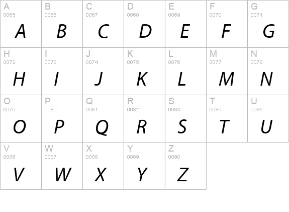 Myriad MM Italic uppercase A-Z preview