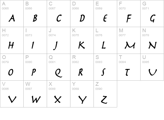 Mythology Condensed BoldItalic uppercase A-Z preview