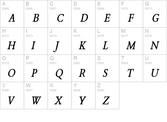 Nadine 2 Thin BoldItalic uppercase A-Z preview