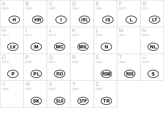 NationalCodes Europe uppercase A-Z preview