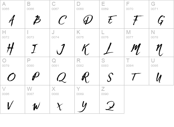 Native Land uppercase A-Z preview