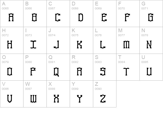 Naughts (BRK) uppercase A-Z preview