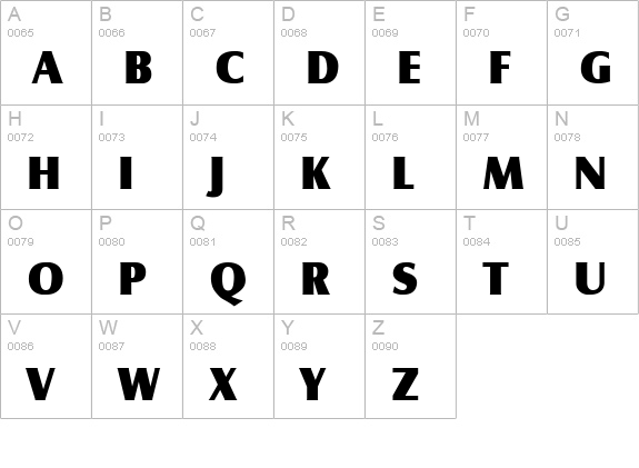 Nauto Display SSi uppercase A-Z preview