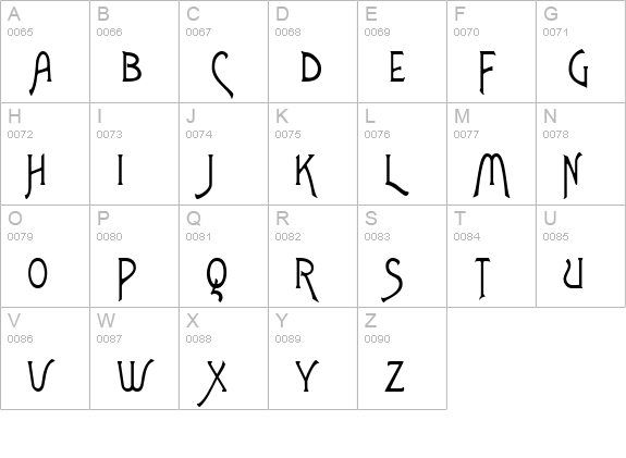 Neaten uppercase A-Z preview